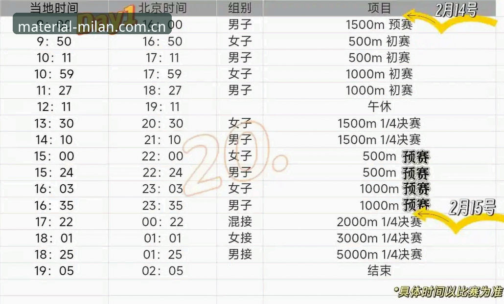 下载米兰MILAN SEJ2赛事数据，我用一周时间踩完这些坑，心得全在这
