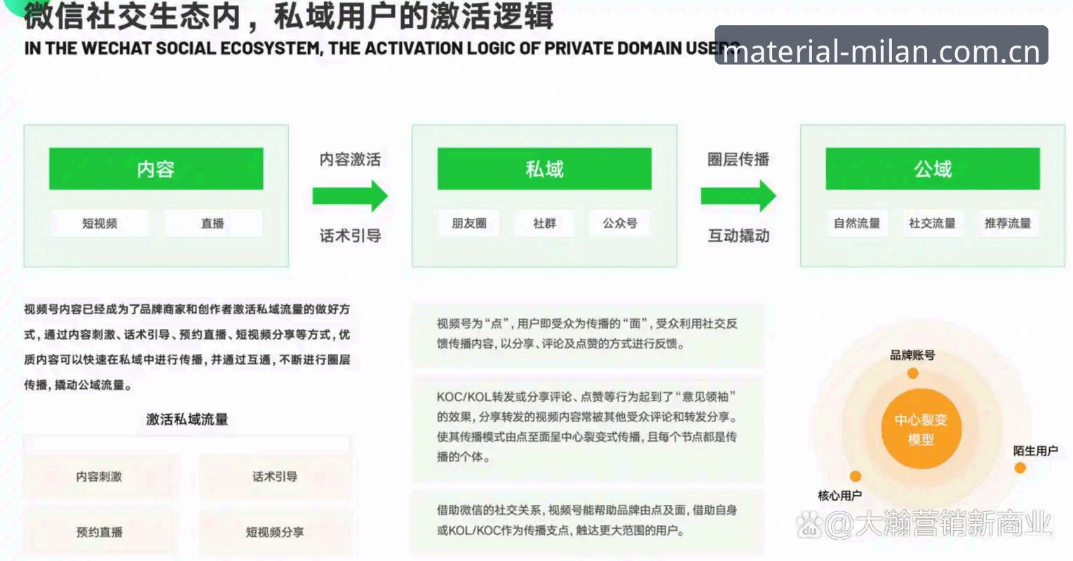以材质叙事定调APP登录教程功能详解 3个维度拆解“以材质叙事定调APP登录教程功能详解”——从手感逻辑到操作闭环